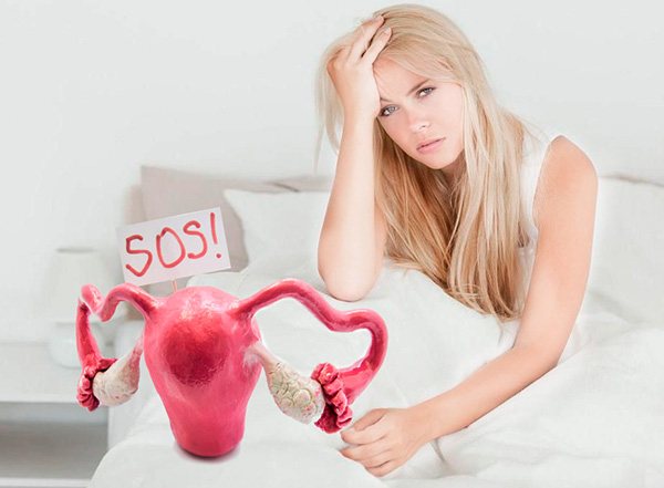 Боли при миоме матки