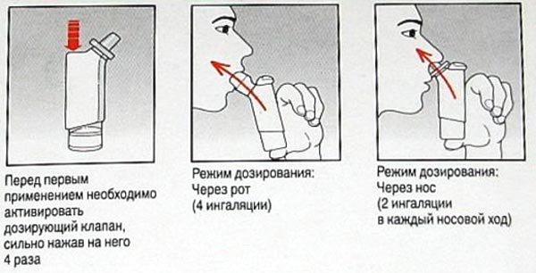 Фузафунгин: полная инструкция по применению