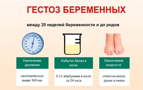 Магний в6 при беременности. Для чего, как принимать, дозировка, аналоги, какой лучше