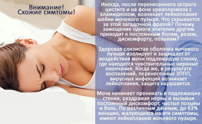 Причины лейкоплакии мочевого пузыря