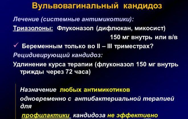 Вульвовагинальный кандидоз